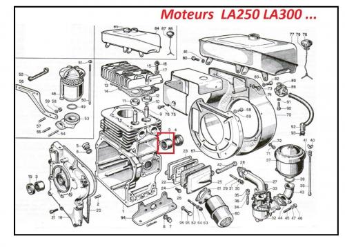 Roulement 6LD 7LD IM anciens cage à aiguilles LOMBARDINI 3030028 ED0030300280-S DL2820