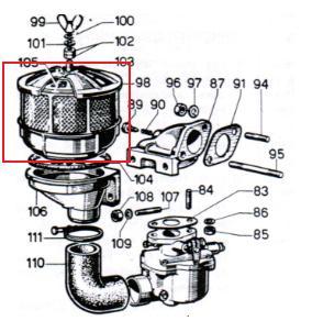 Filtre Air LA400 LA490 LOMBARDINI INTERMOTOR 3700047 - ED0037000470-S