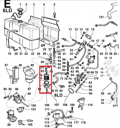 Kit Filtre Gasoil 6LD260 6LD325 6LD360 6LD400 6LD435 LOMBARDINI 3730028