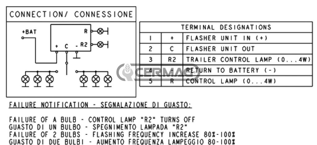 Centrale COBO 19-0108-0000 ; 19.00108.0000 ; 1901080000 12V MANITOU OEM 225188