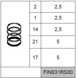 JEU DE SEGMENTS Ø95mm LAMBORGHINI C230S / FL30 / FL45 - DURALDUR DD2603913900 / FINIMPIANTI FIN031RS00