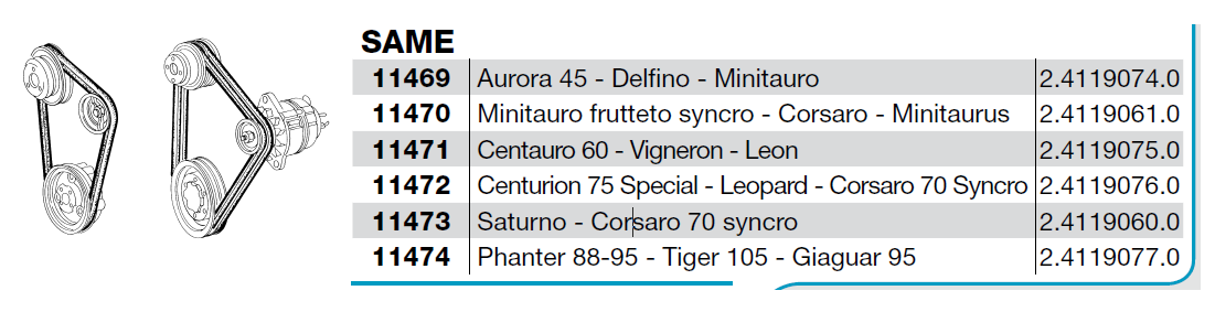 Courroie SAME Aurora 45 - Delfino - Minitauro (11469 / 2.4119074.0) / Corsaro - Minitaurus (11470 / 2.4119061.0) / Centauro 60 - Vigneron - Leon (11471 / 2.4119075.0) Centurion 75 Spécial - Leopard - Corsaro 70 syncro (11472 / 2.4119076.0) Saturno - Corsa