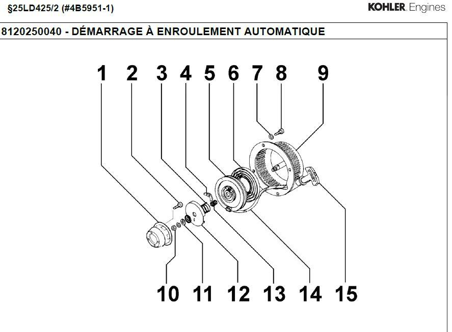 Image produit