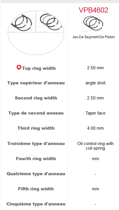 Segments piston IVECO 8032.02 8035.06 8045.02 8045.06 8065.06 8065.06 / VPB4602 - 1908738 (Fiat) 1908738 (Ford Finis) A-1930169 (A & I)