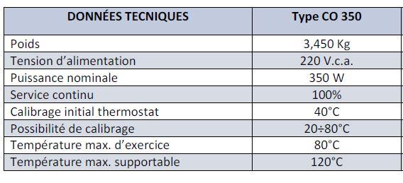 Image produit