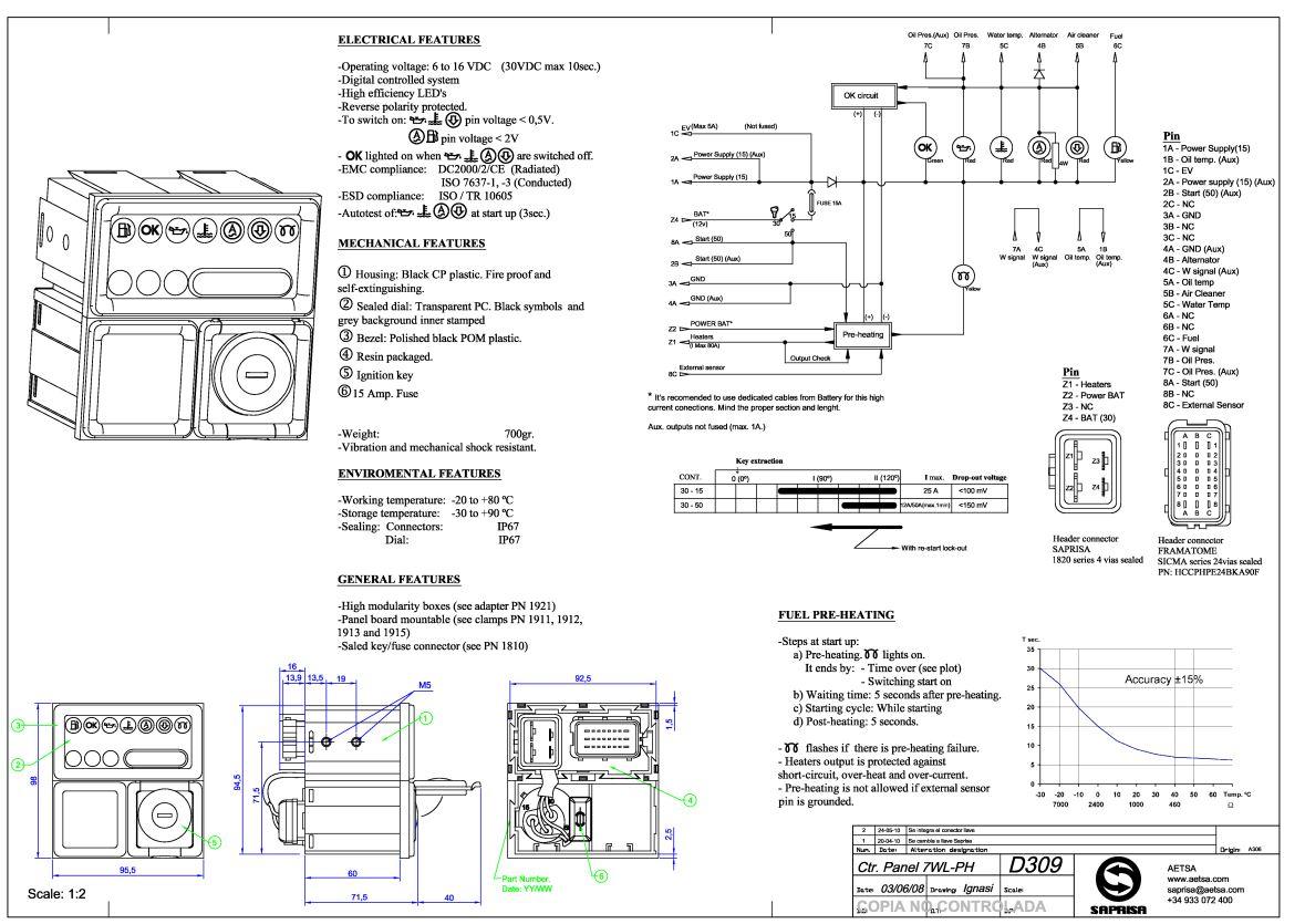 LOMBARDINI 7245464 KOHLER ED0072454640-S SAPRISA D309