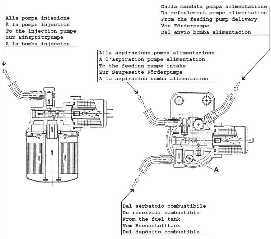 Dispositif d'arret QSD 9LD561-2 9LD625 - 9LD626-2 12LD435-2 12LD475-2 LOMBARDINI (Filtre Gasoil + Electrovanne) 3440055 / ED0034400550-S