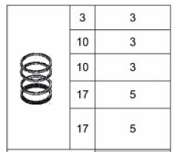 Jeu segments 0,50mm (Ø90,50mm) SLANZI DVA650