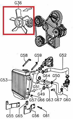 Helice LDW502 LDW602 FOCS LOMBARDINI aspiration Ø280 (9718235 / 9718331) [aspirante]