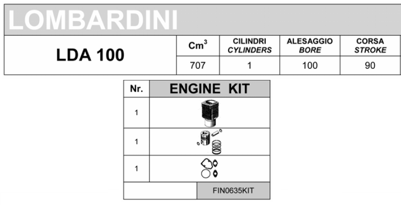 Kit cylindre + piston LOMBARDINI LDA100 FIN0635KIT