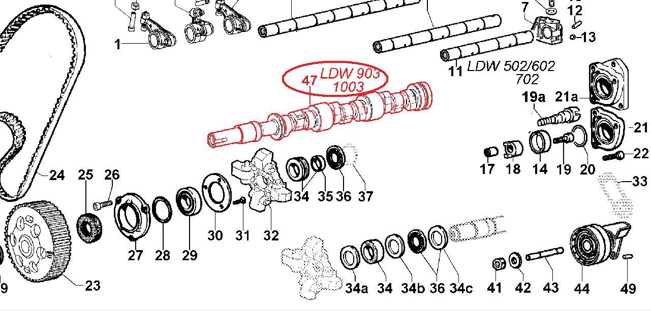 Arbre à cames LDW903 LDW1003 SILEO 1000 LOMBARDINI ED0010116320-S