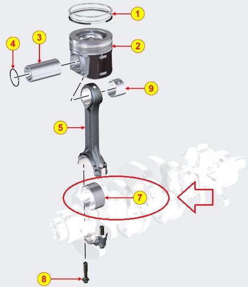 Coussinet Bielle KDI3404 KOHLER KDI3404TCR - KOHLER ED0016401640-S