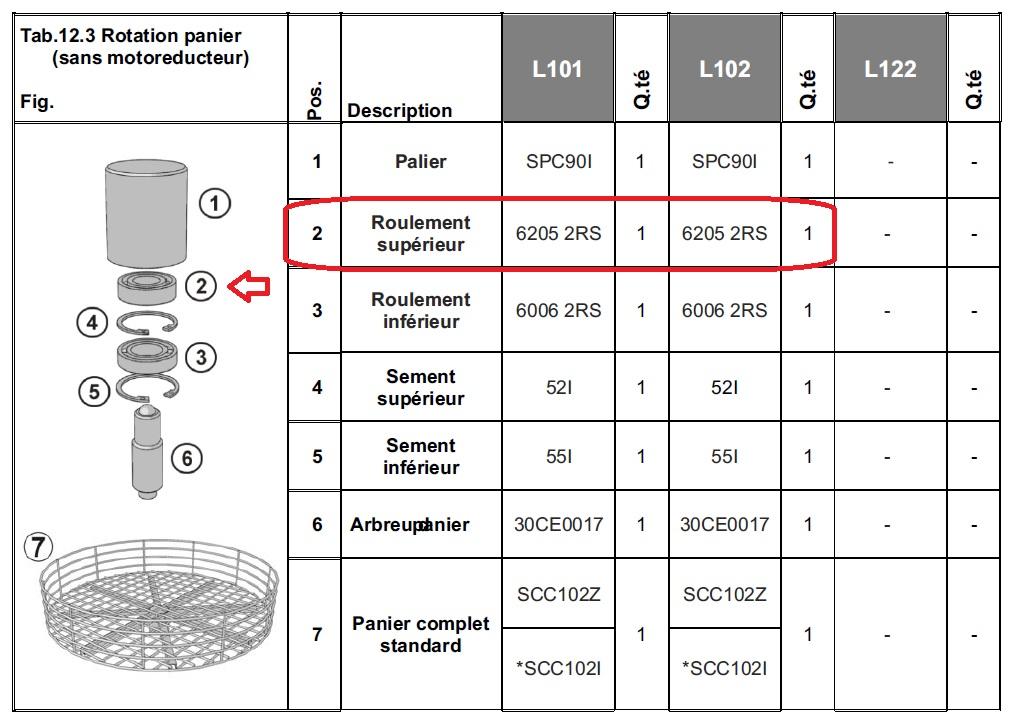 Roulement Supérieur pour machine à laver MAGIDO L90 - L101 et L102 - 62052RS /  6205 2RS / 6205.2RS - 25 x 52 x 15 mm