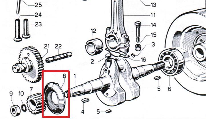 Centrifugeur LA400 LA490