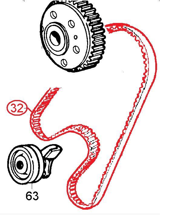 Courroie distribution ED0024402980-S