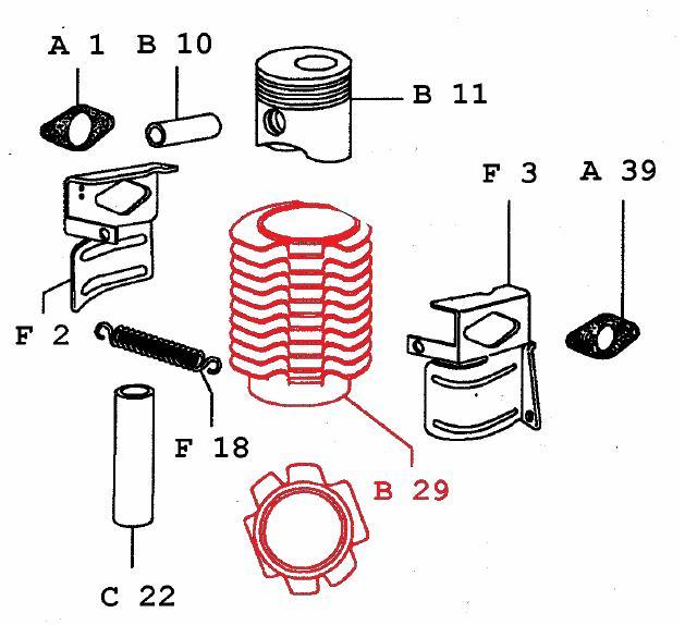 Cylindre 6LD400 LOMBARDINI (N° série > à 3114603)