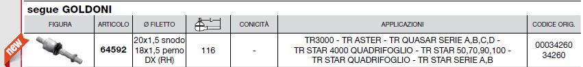 Rotule de direction 64592 GOLDONI 00034260 34260 GOLDONI TR3000 TR ASTER TR QUASAR SERIE A,B,C,D TR STAR 4000 QUADRIFOGLIO
