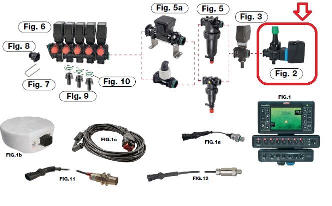 Vanne électrique de commande principale Pression 20 Bar Débit 250 l/min ARAG OEM 864050250