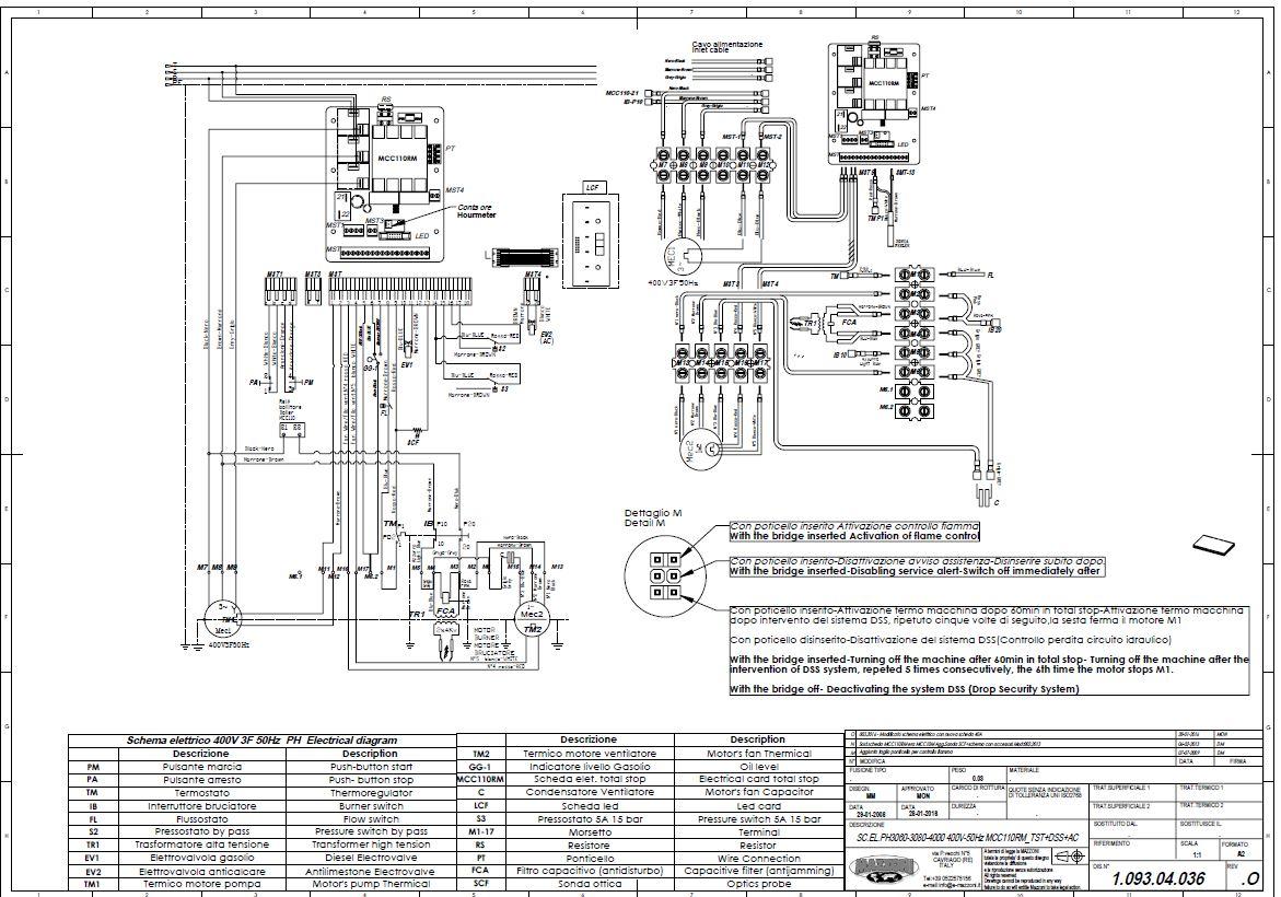 KIT CARTE ELECTRONIQUE TST+SSD+CF+AC+CO MCC110-RM40