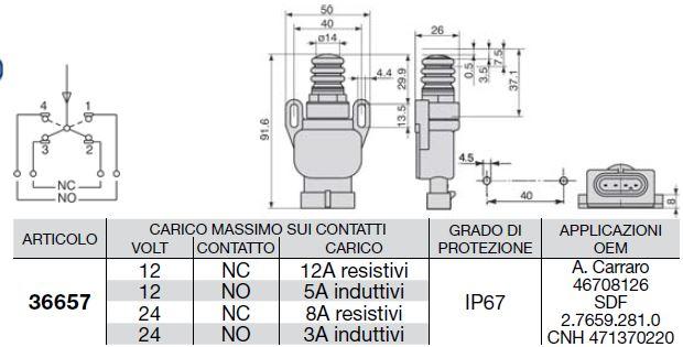 Image produit