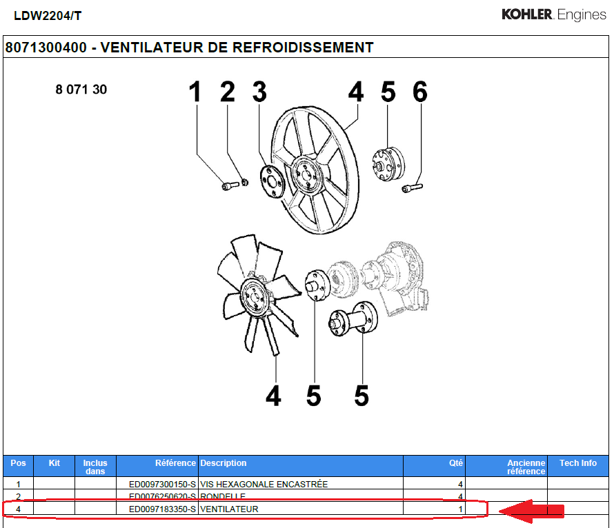 Hélice ventilateur aspirant Ø380mm KOHLER ED0097183350-S LOMBARDINI 9718335