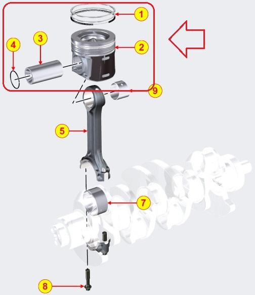 Piston complet KOHLER ED0065025960-S - Moteur KOHLER KDI3404TCR