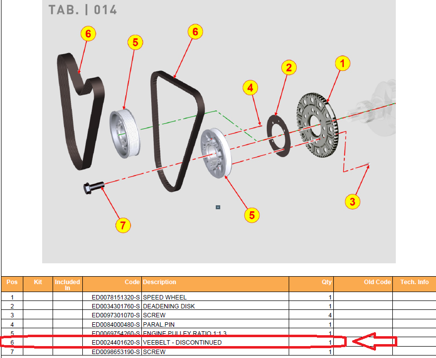 Courroie ED0024401620-S KOHLER KDI1903M KDI2504M 1000mm