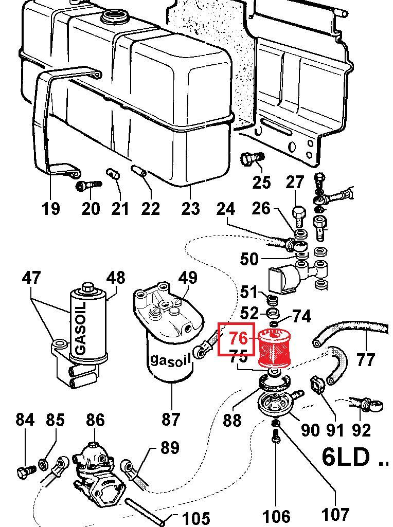Filtre Gasoil 6LD260 3LD325 6LD326 6LD360 6LD400 6LD435 LOMBARDINI 2175032 ED0021750320-S