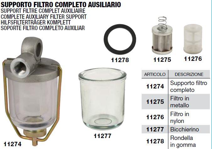 Accessoire filtre complet auxiliaire CERMAG