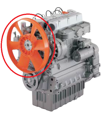 Helice FOCS et CHD LDW1503 LDW1603 LDW2004 FOCS LDW903 LDW1003 LDW1204 LDW1404 LOMBARDINI (9718325 - 9718245)