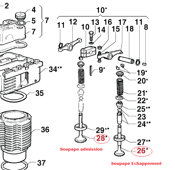Soupape RD220 RD240 RD270 RD278 RUGGERINI (960R057) [Admission/Echappement]